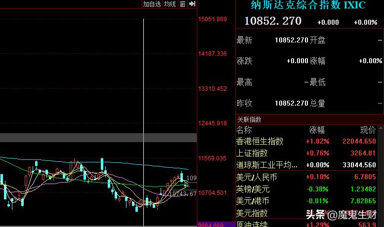 三个月如何涨粉50万,如何三个月涨一百分