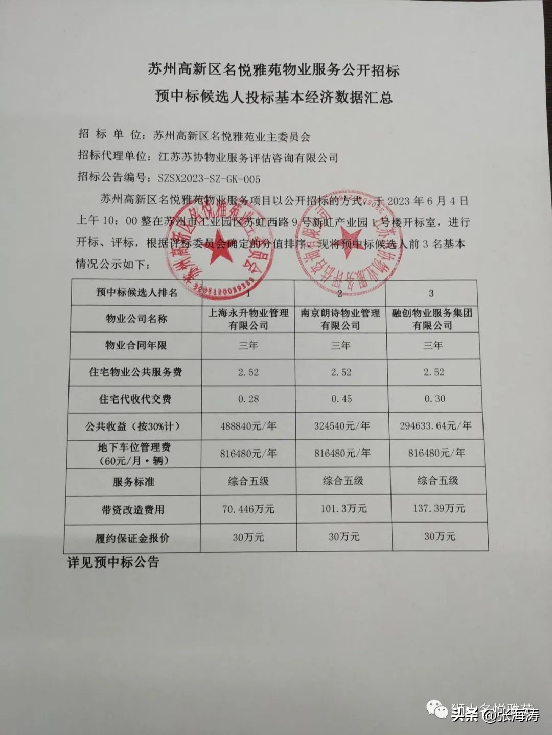 名湖豪庭物业招标,东麓锦苑小区物业招标