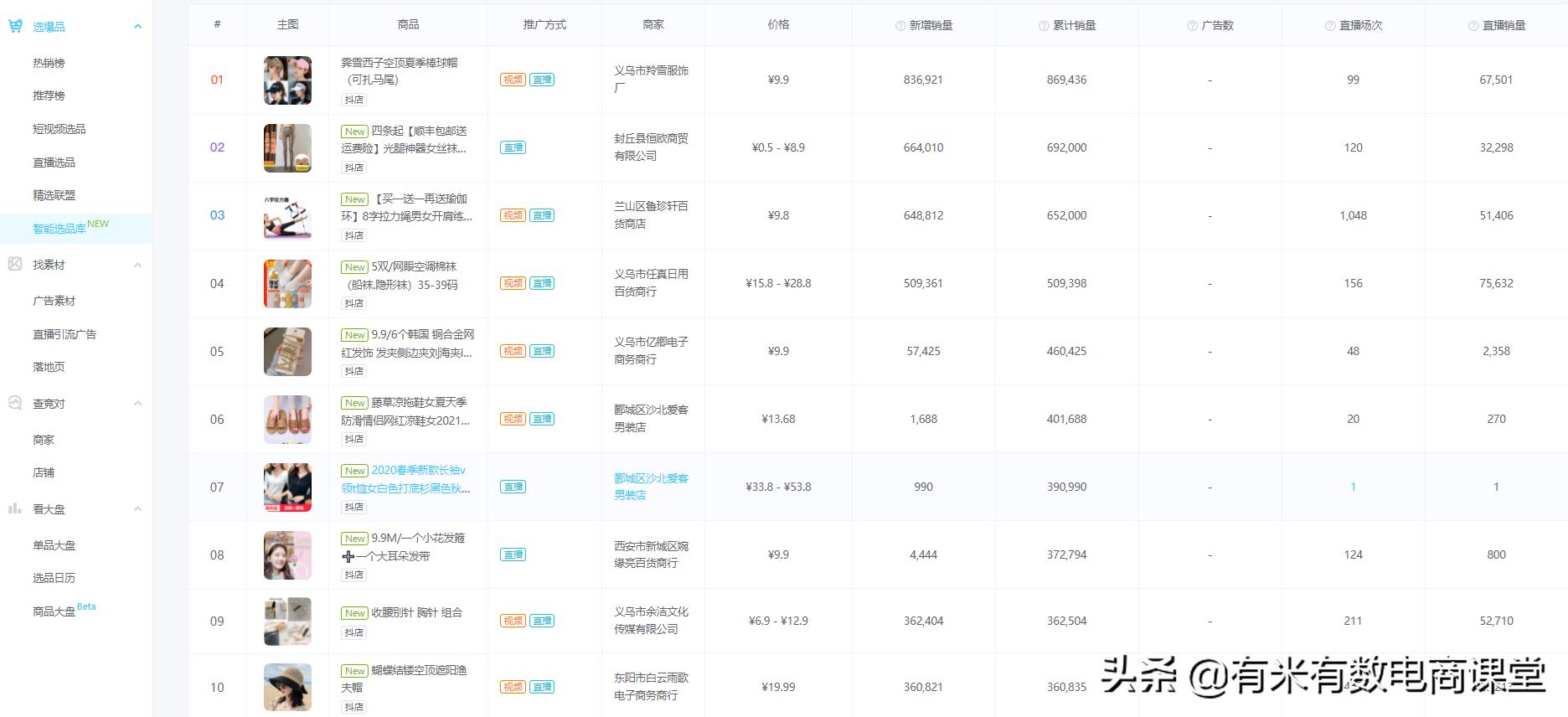 旺季选品爆单技巧,春天卖什么容易爆单