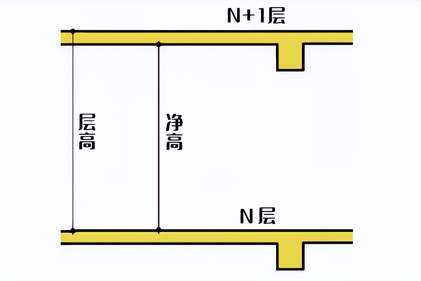验房时看得很仔细都是什么心理,验房很多小问题还要签字吗