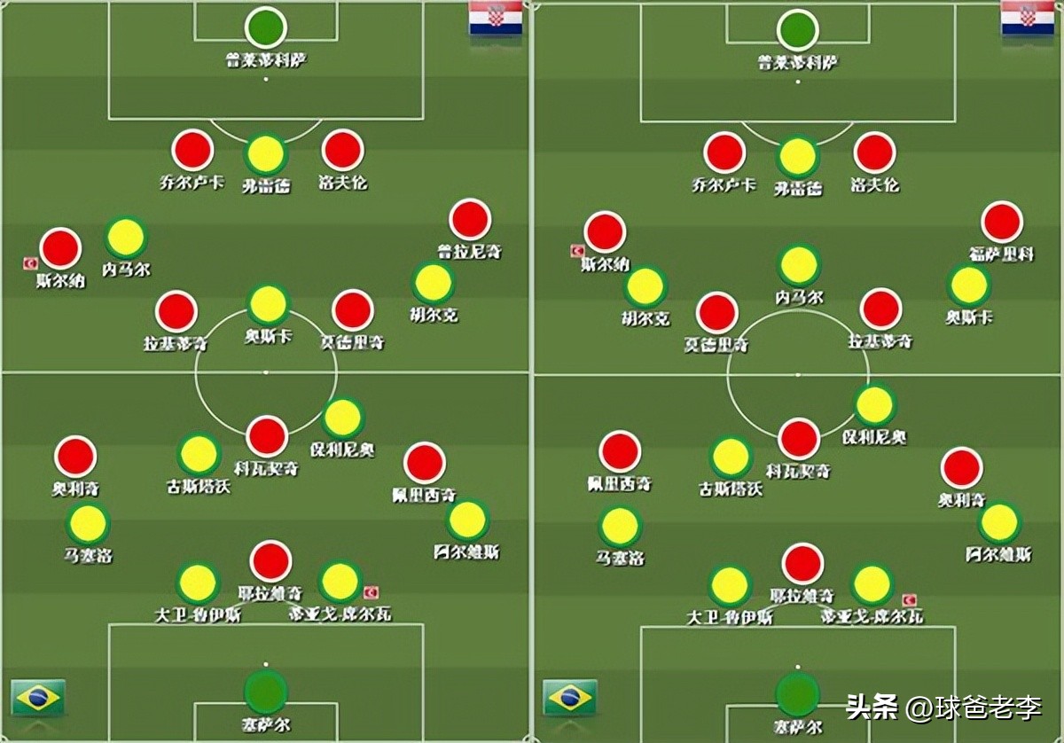 中国足坛掀起反腐风暴,足坛反腐足球还有希望吗