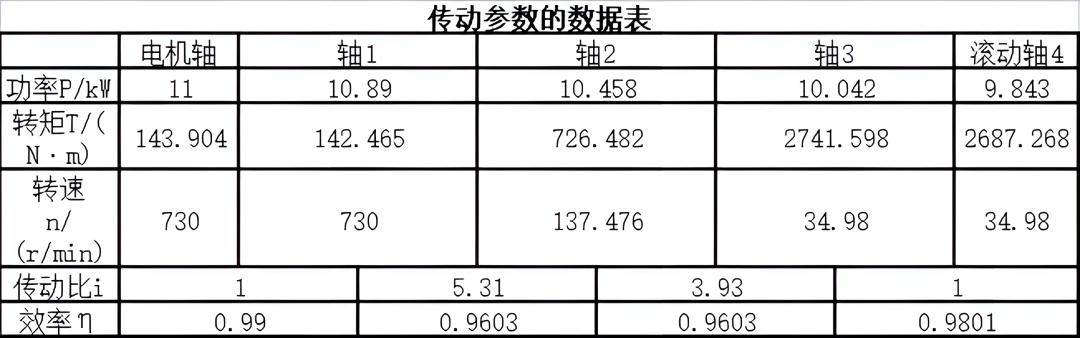 6308轴承尺寸参数,6010塑料轴承