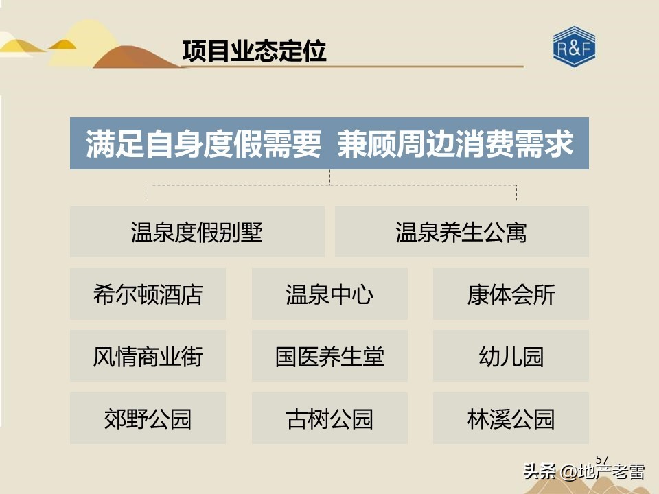 旅游地产三地营销模式有哪些,怎样才能做活商业旅游地产