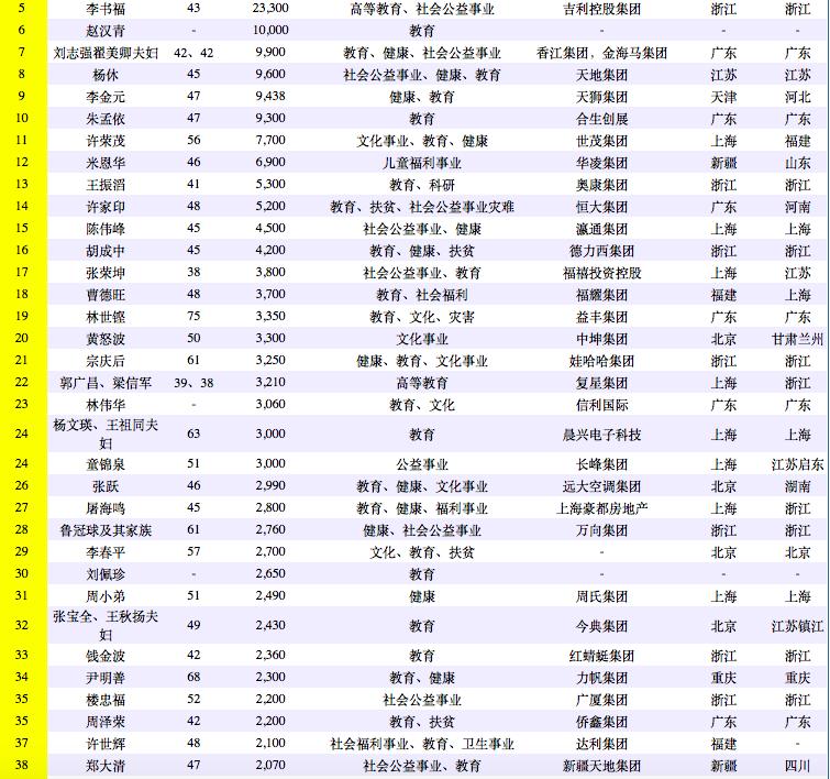 90后小伙带领全村人发家致富,男子创业成功回乡带500多人增收