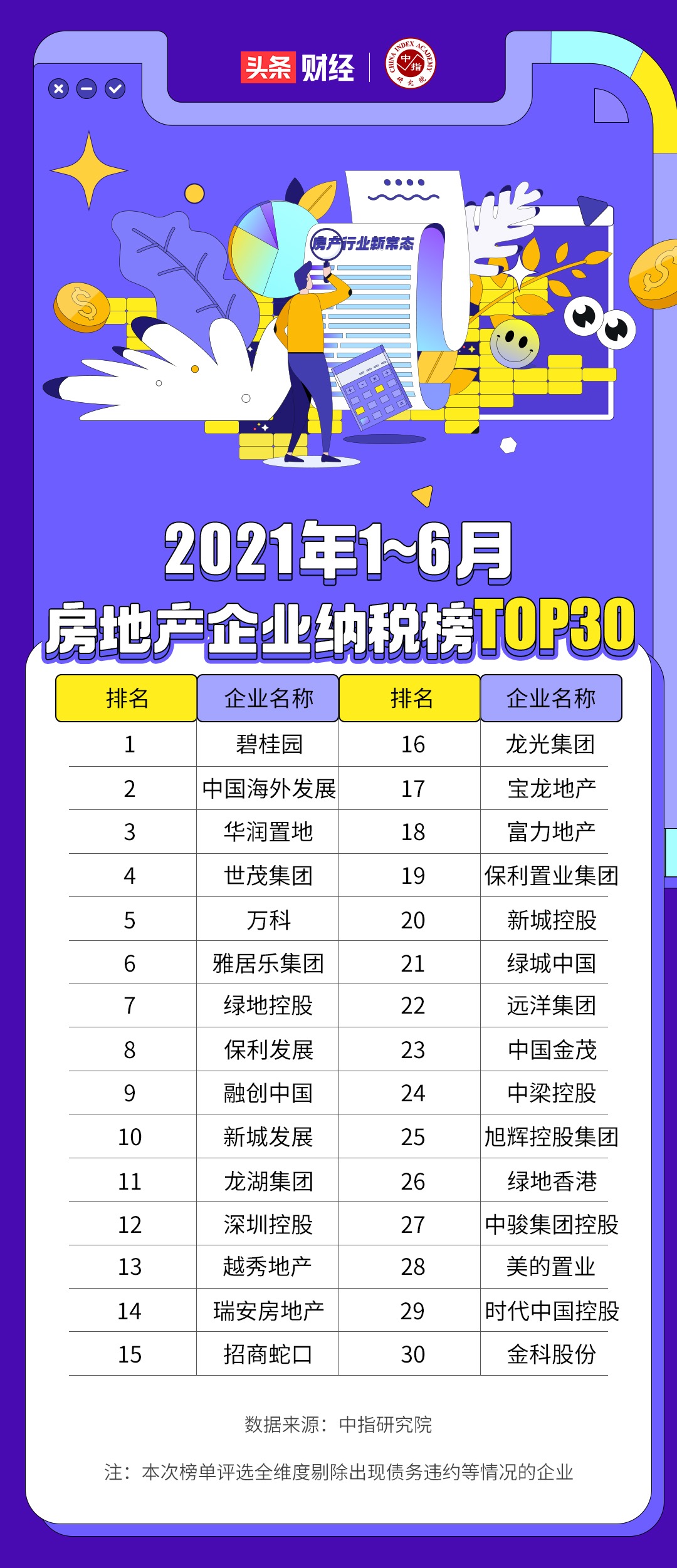 2022楼市分析视频,2022楼市还会放水吗