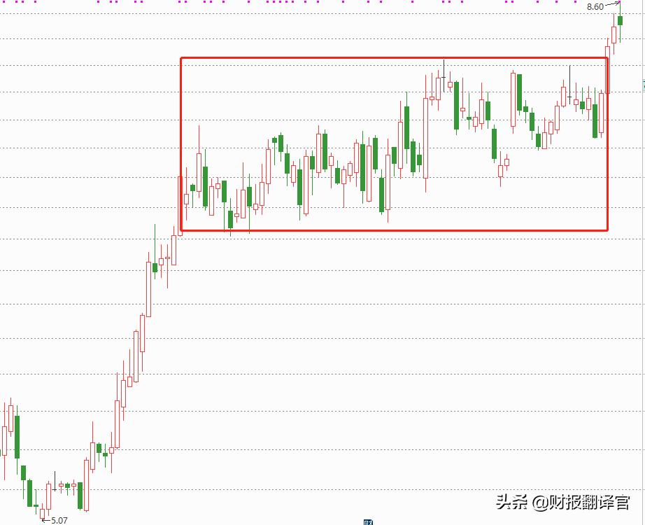 a股排名前五的游戏上市公司,a股最有潜力的游戏上市公司