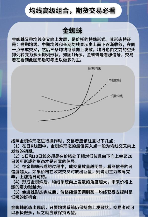 黄金期货短线炒股技巧分析,期货黄金短线买卖技巧
