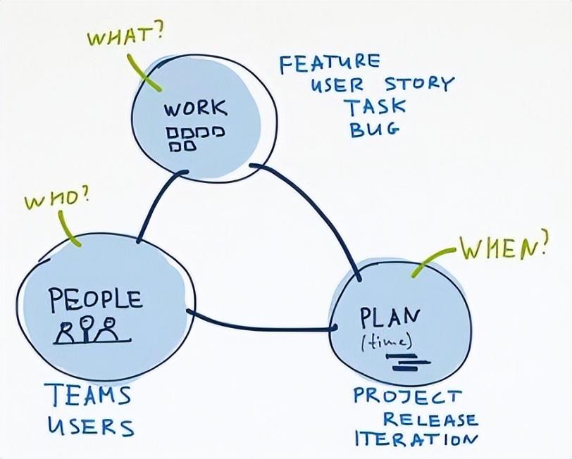 qt开发安卓软件教程,qt委托机制详细流程