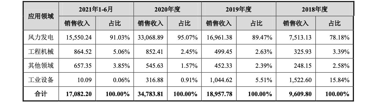 盘古智能为何连续大跌,盘古智能深度分析