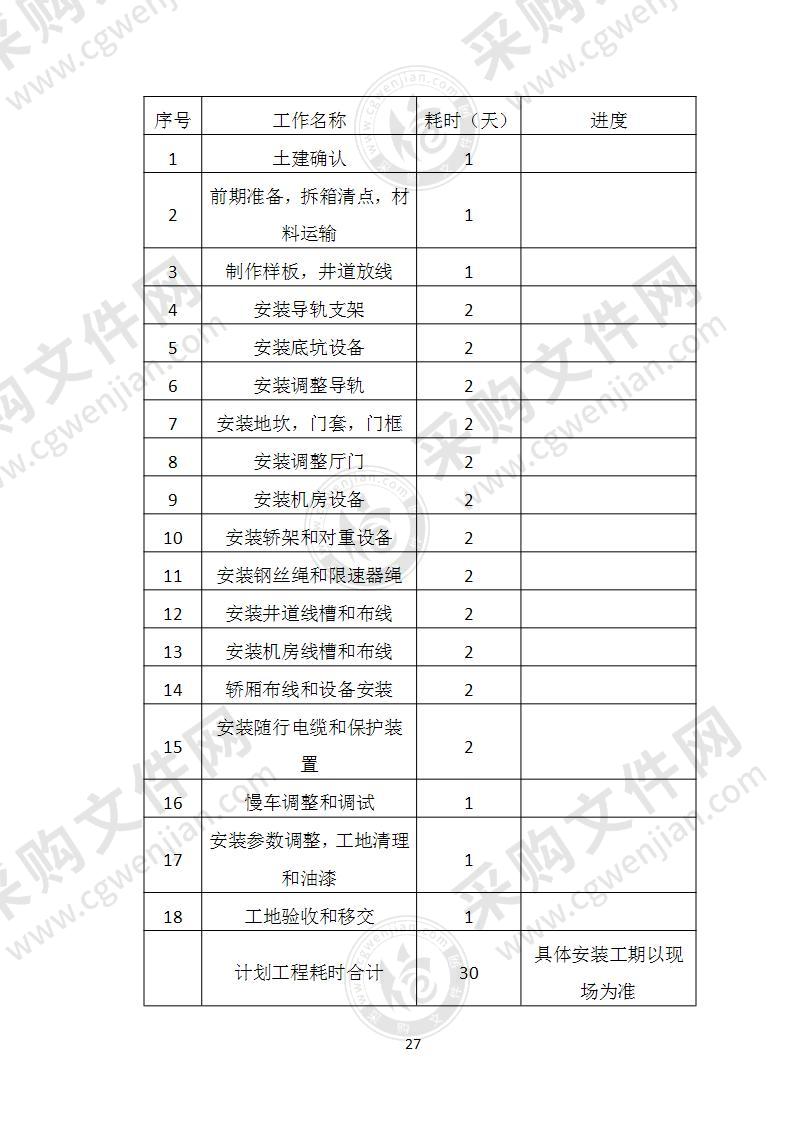 加装电梯施工方案怎么写,单位申请安装电梯可行性报告