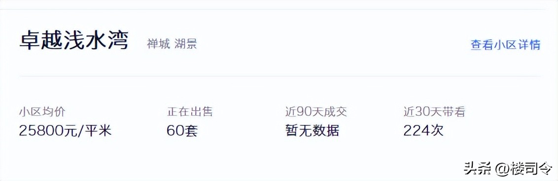 佛山二手房市场趋势,佛山二手房市场怎么样