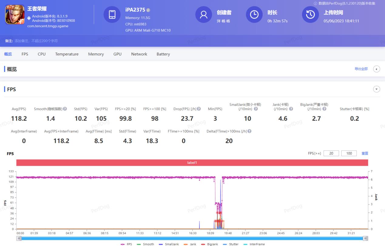 iQOOPad深度：为做国产平板中佼佼者的全力一搏