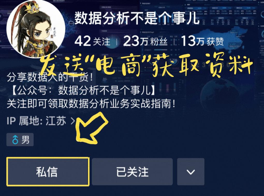 电商数据分析常用的方法有哪些,电商数据分析方法和指标整理