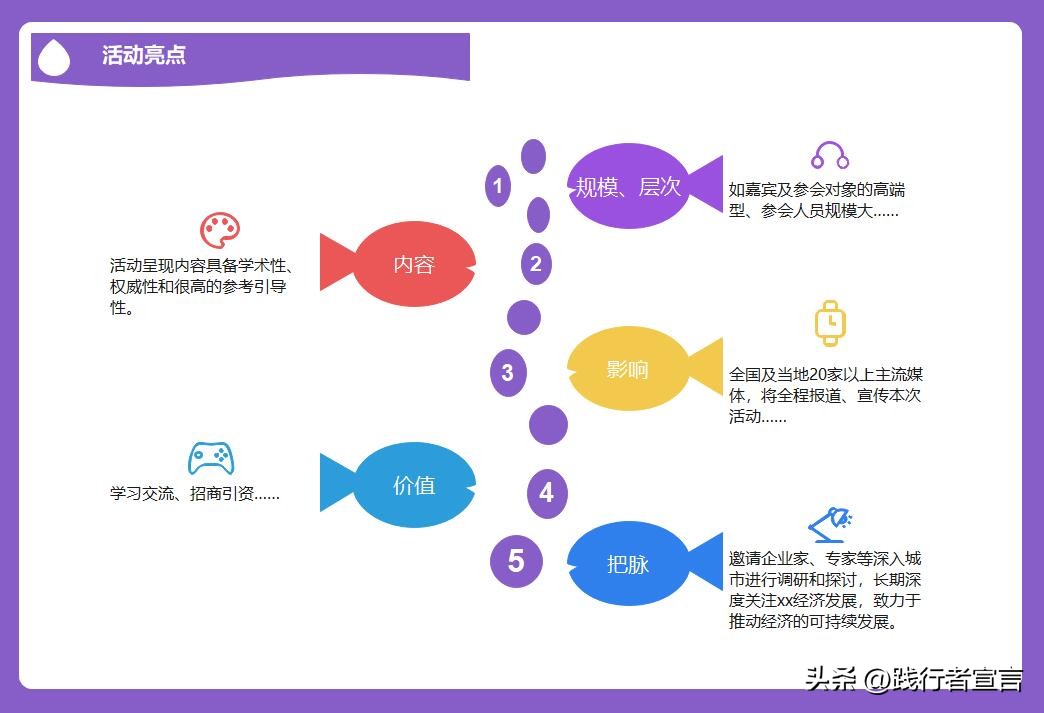 策划一个班级活动方案模板,大学生社会实践活动策划方案模板