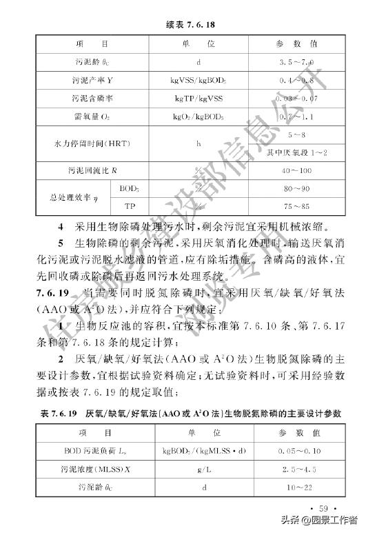 gb50014-2021室外排水设计标准,室外给排水设计规范gb50013-2006