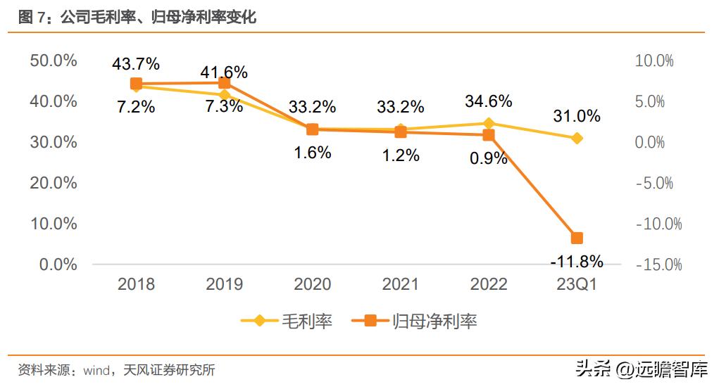 尚品宅配定制家居,深耕全屋定制19年