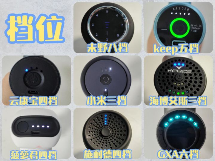 筋膜枪高端推荐,筋膜枪专业级推荐健身