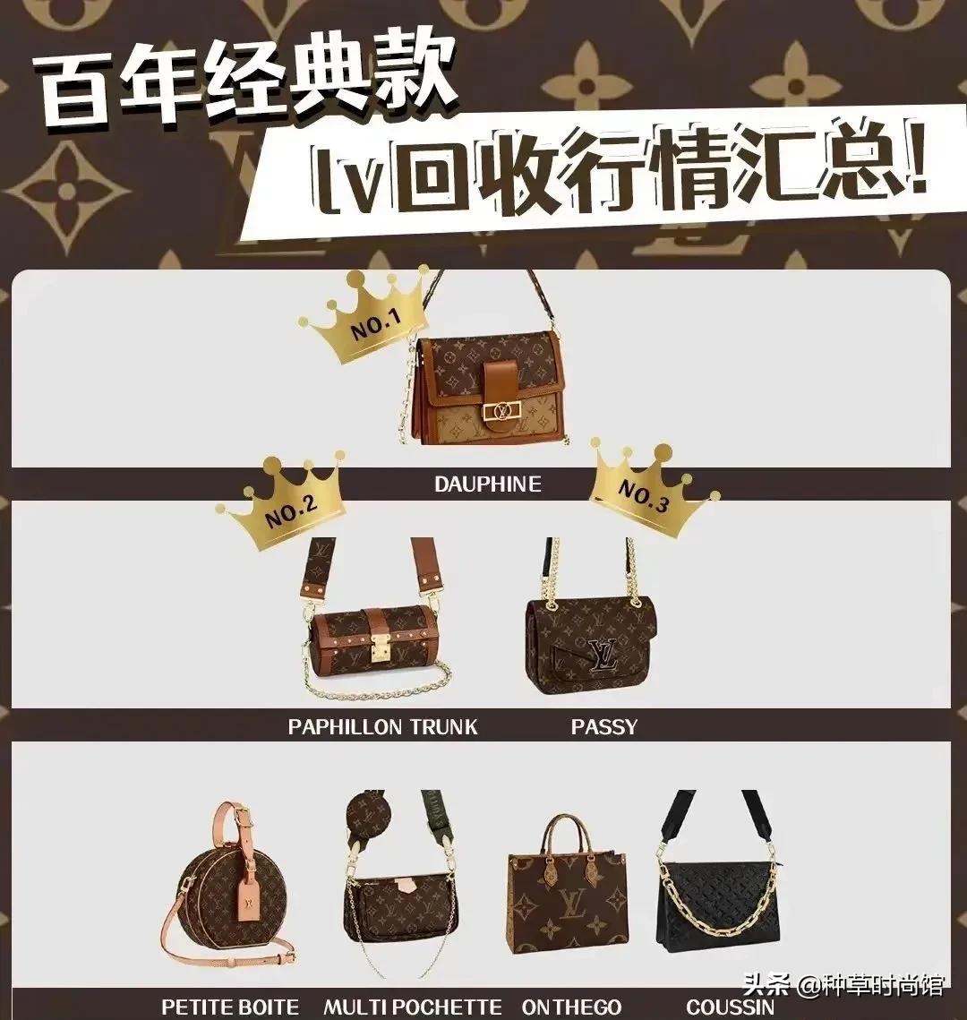 大牌包包入门推荐3000左右黑色,今年最值得入手的大牌包包推荐