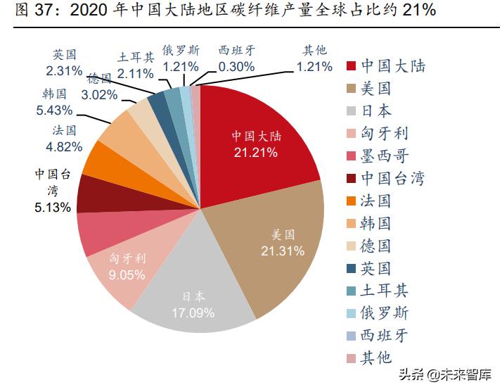 电气专业在新能源方面的发展前景,电气工程新能源方向