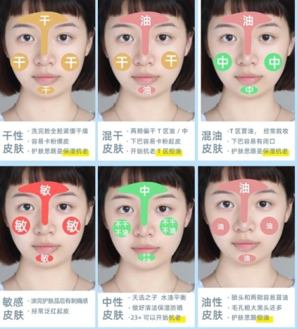 孕期水乳推荐红榜第一名,孕期专用水乳测评