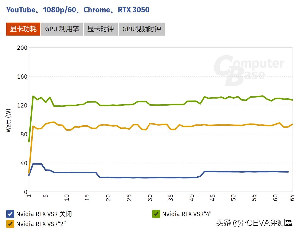 升级win11有两个选项nvidia,nvidia最新win11驱动