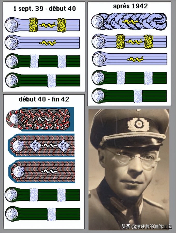 二战德国国防军医疗兵军衔标志