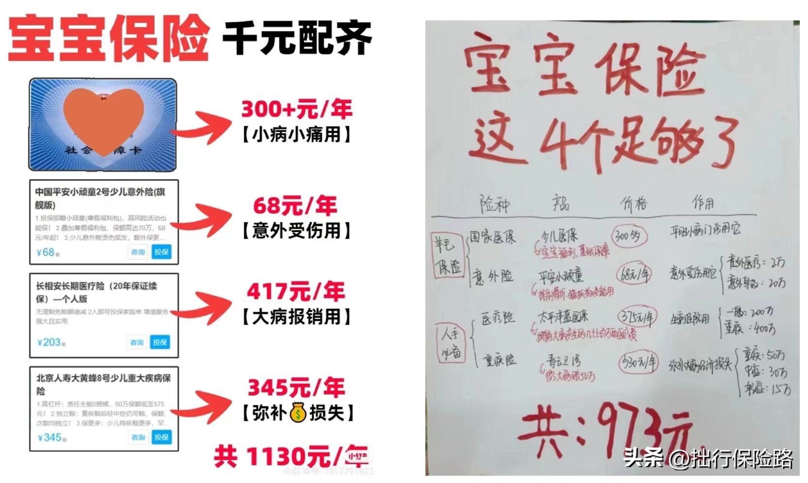 网上宣传配齐宝宝保险才1000元，可靠吗？