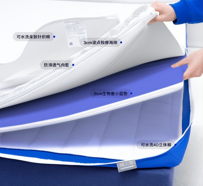 学生住宿舍买什么床垫更合适,大学生宿舍床垫怎么选