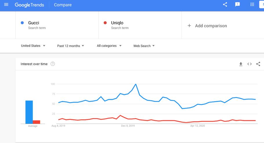【科研先锋】殷云露：如何应对消费者的“社交时差”