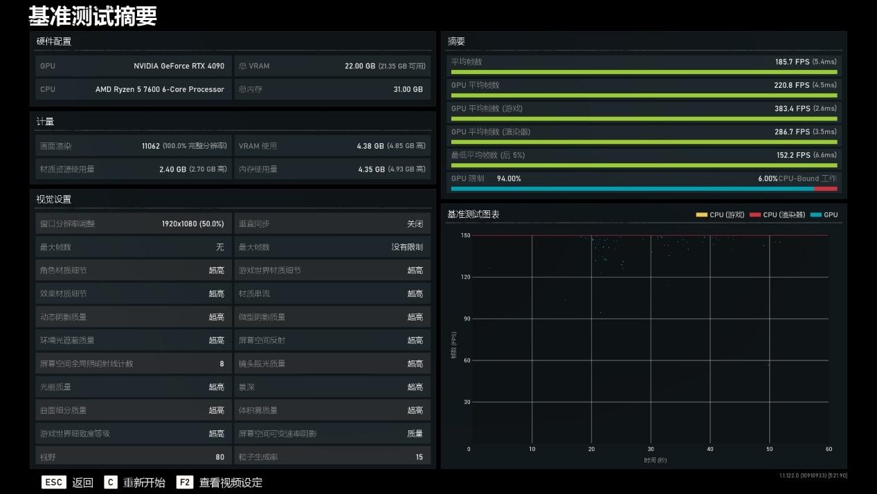 锐龙3700x配b450主板评测,锐龙53600配技嘉主板