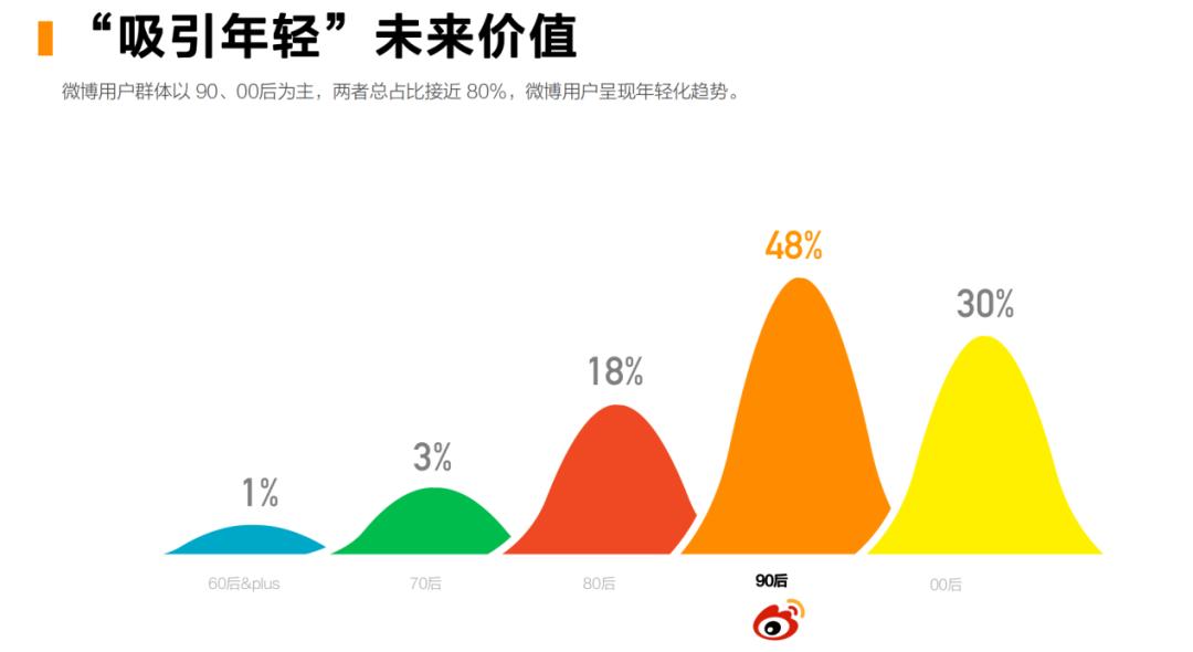 第二届飞盘联赛,飞盘联赛转播