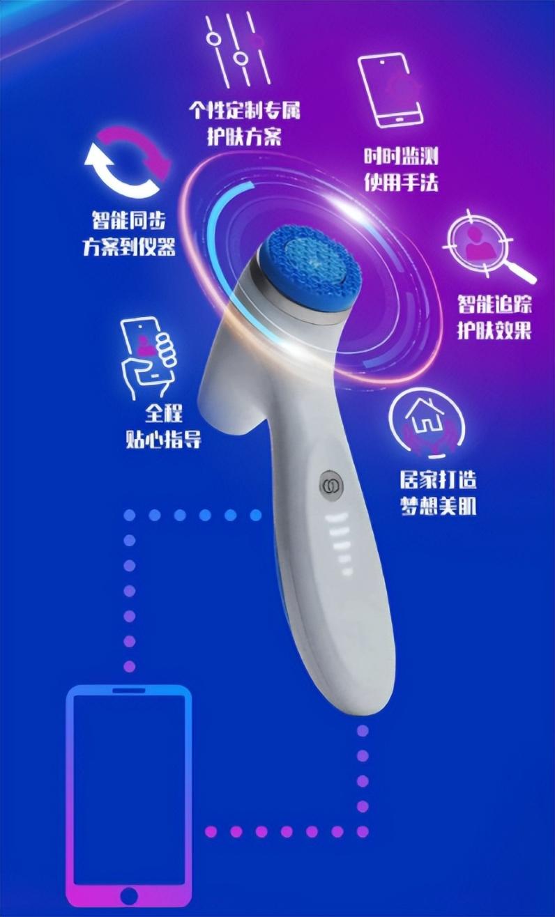 科技与美学的融合,科技与美学巧妙相融