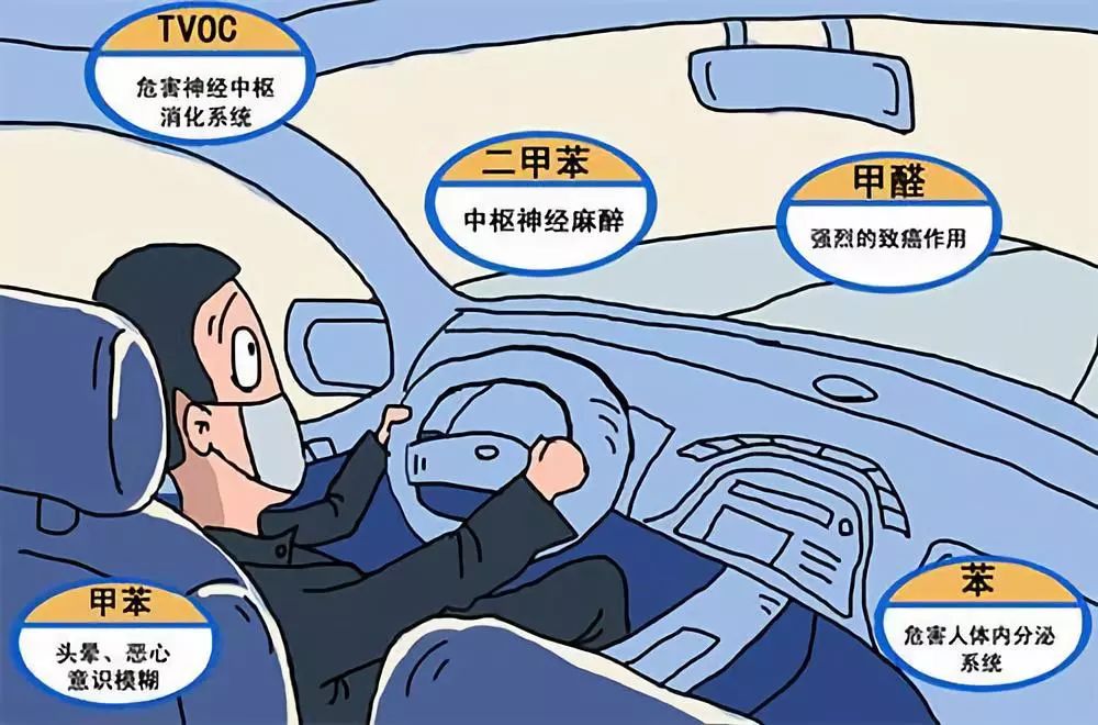 劣质太阳膜影响驾驶视线,劣质太阳膜的危害