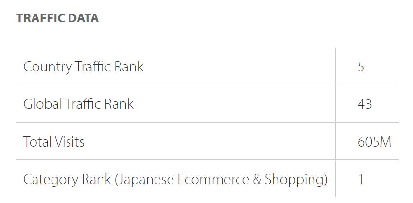 十大电商平台跨境,2023十大电商