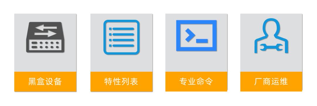 阿里云计算平台发展趋势分析,阿里云中国的云计算到底有多强