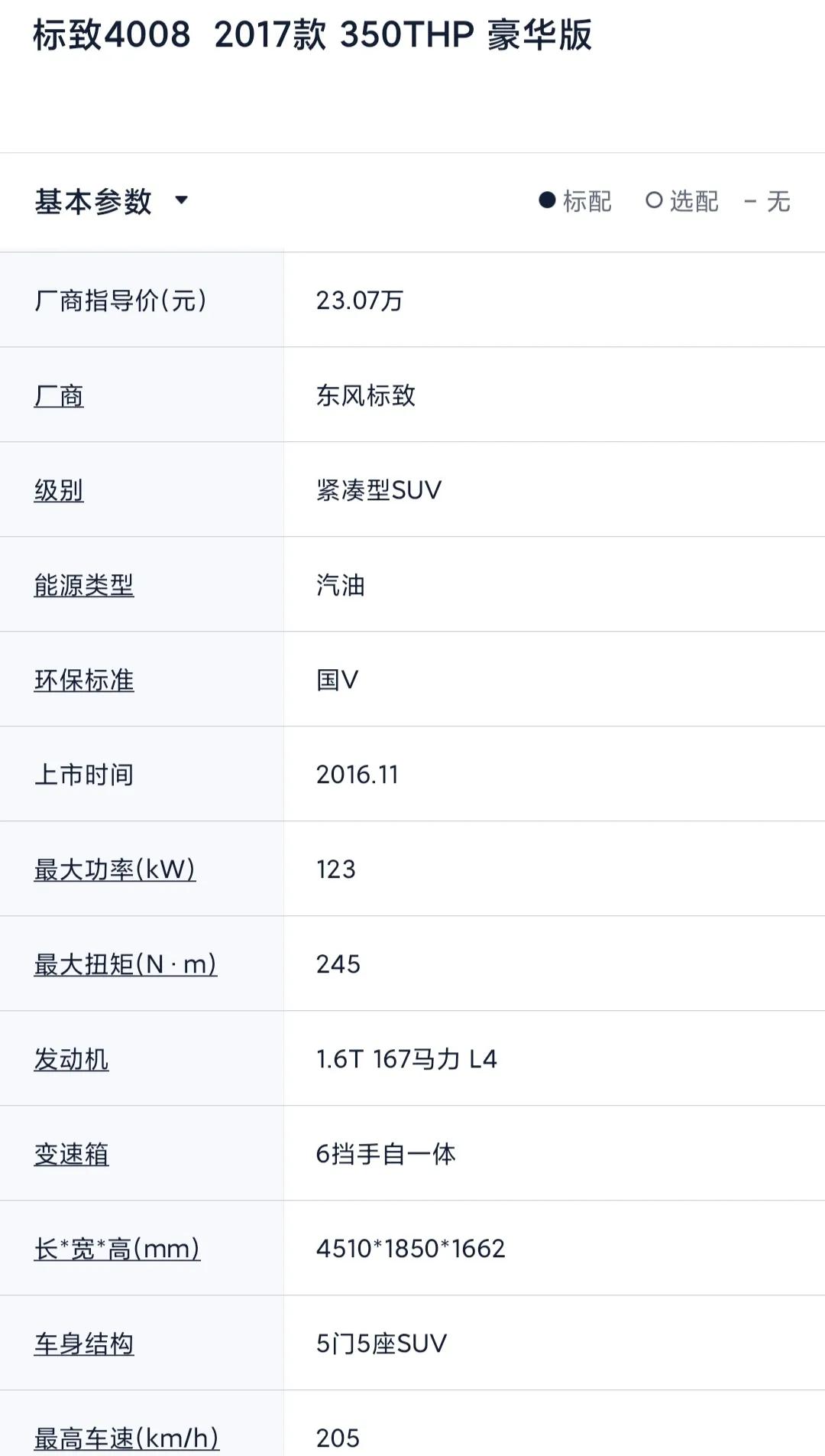 5折聘金淘标致4008，能否唤回爱与浪漫