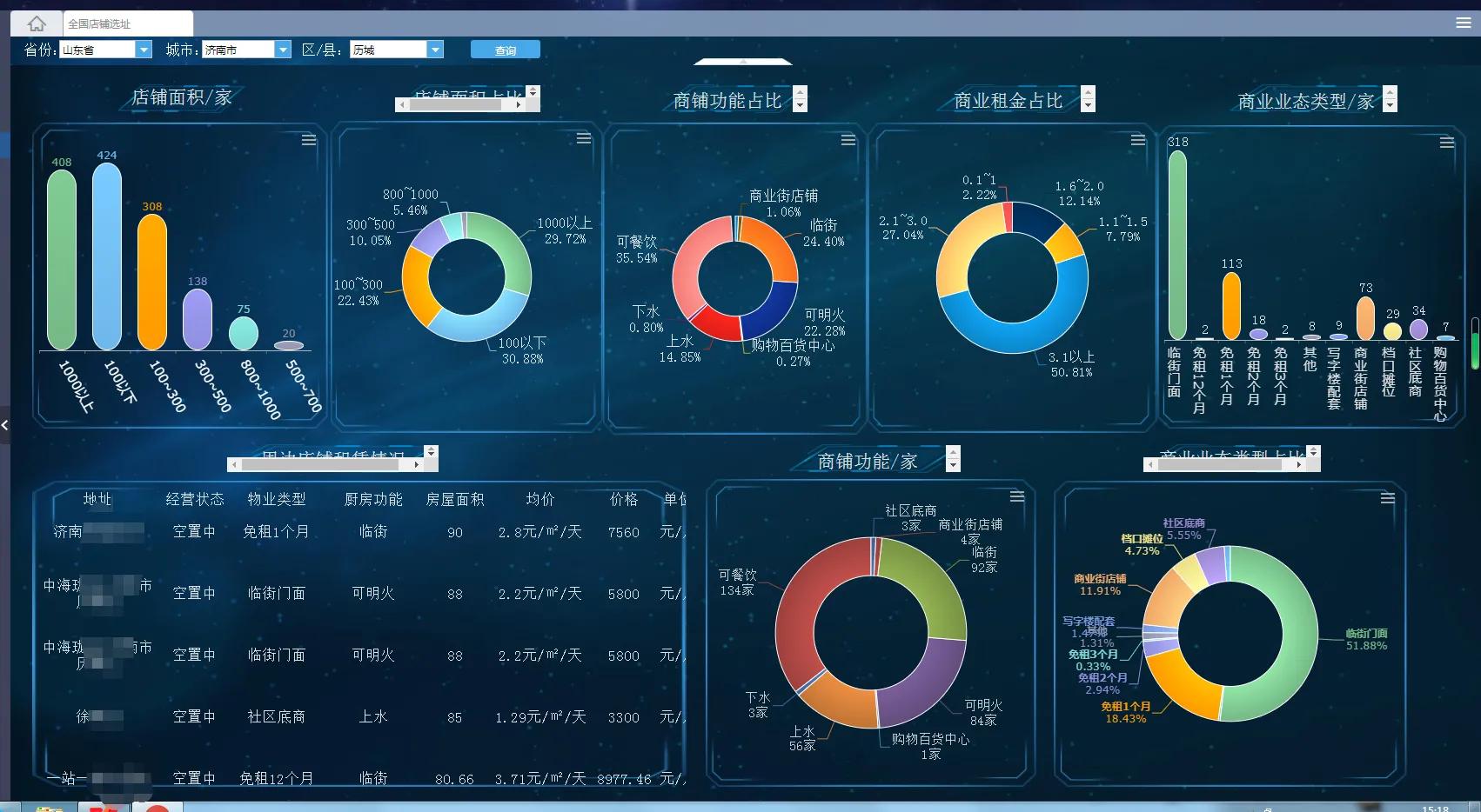 投资汽车美容小项目,自助洗车店投资成本预算表