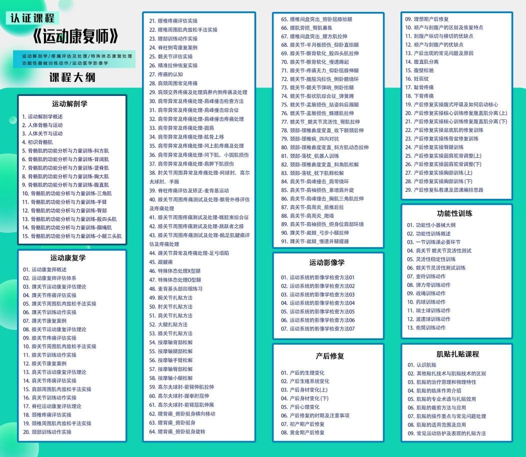 ihea运动康复师证书国家认可吗,ihea运动康复师证培训费多少钱