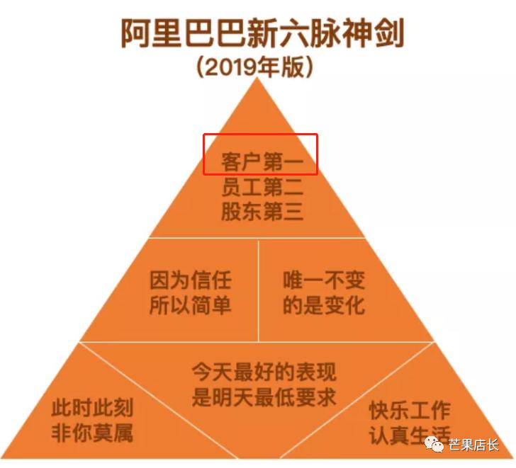 2024速卖通还值得做吗,速卖通的上新最好时机