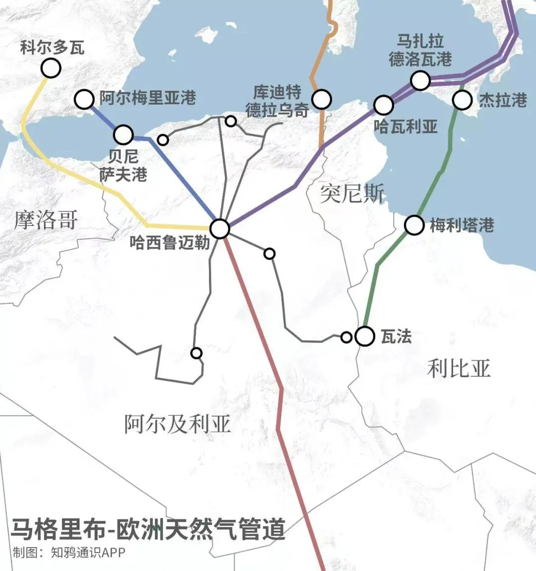 寸草不生之地，无意间成为欧洲、美国和中东博弈之处
