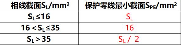 注册安全工程师安全生产管理讲义,注册安全工程师安全生产技术口诀