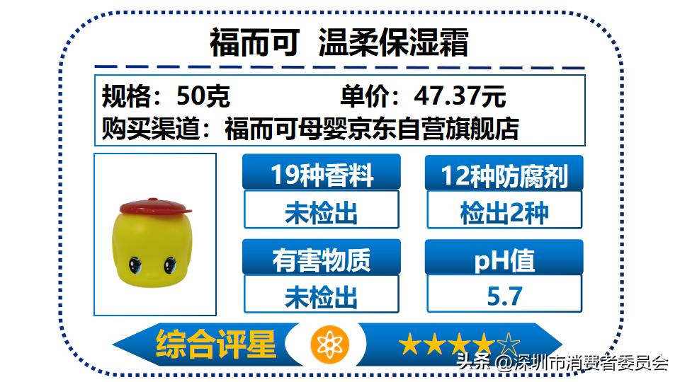 小孩子护肤霜测评,儿童滋润型护肤霜推荐