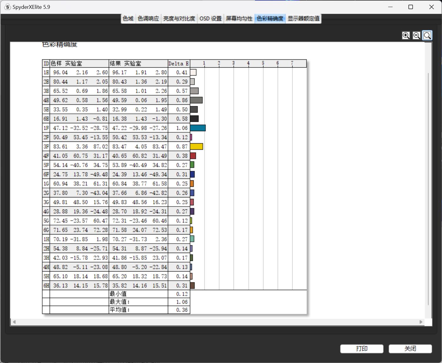 高刷大尺寸电竞显示器,高刷显示器大尺寸