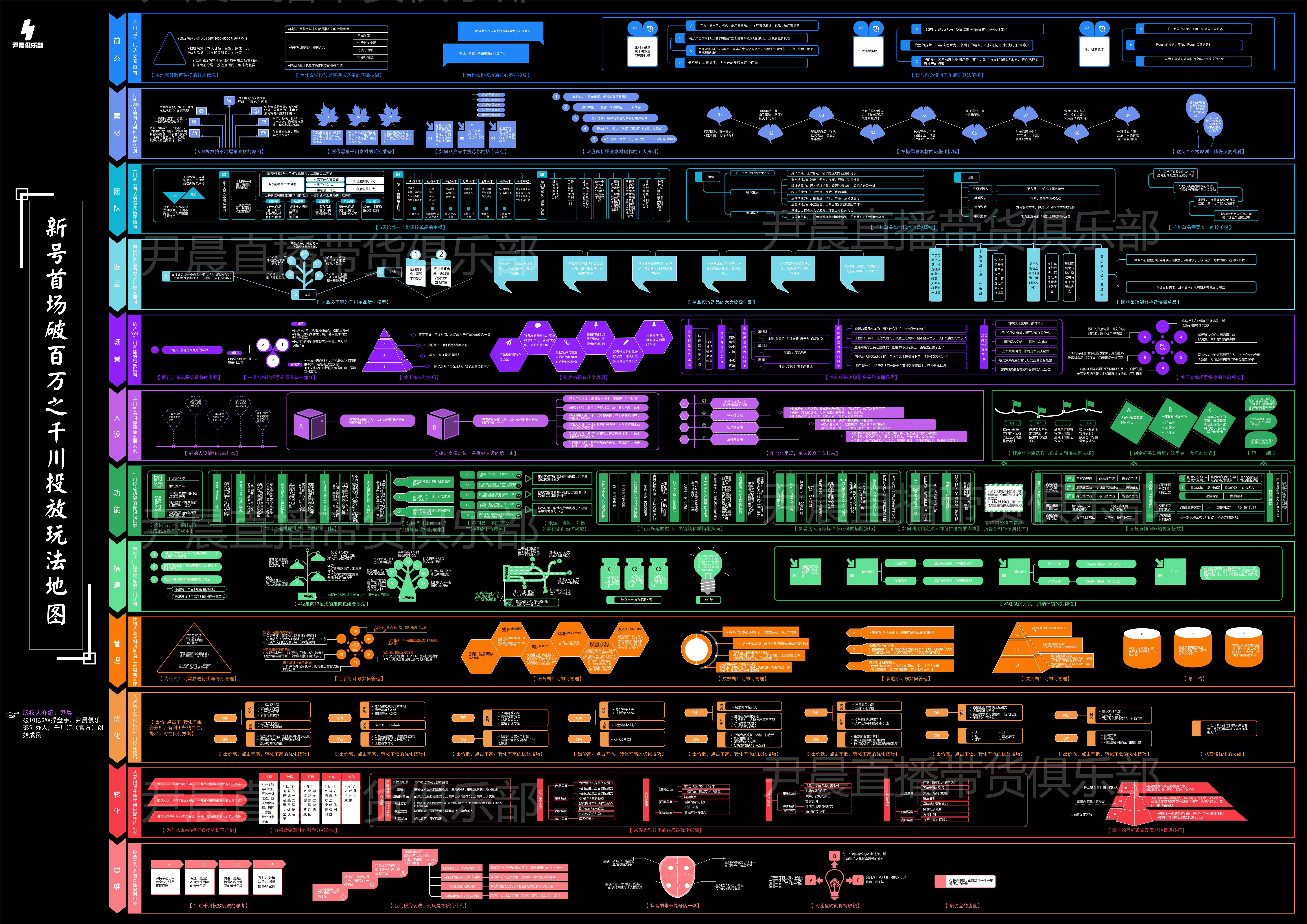茶企抖音电商策略,茶行业如何开通抖音小店