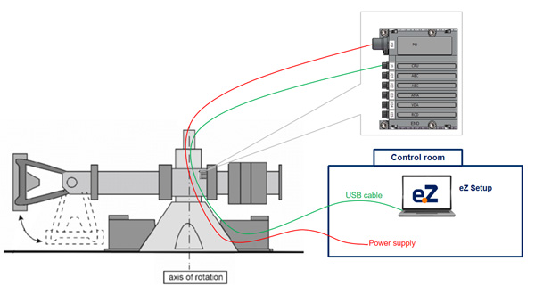 高精度测量仪器应用,高精度地图采集设备