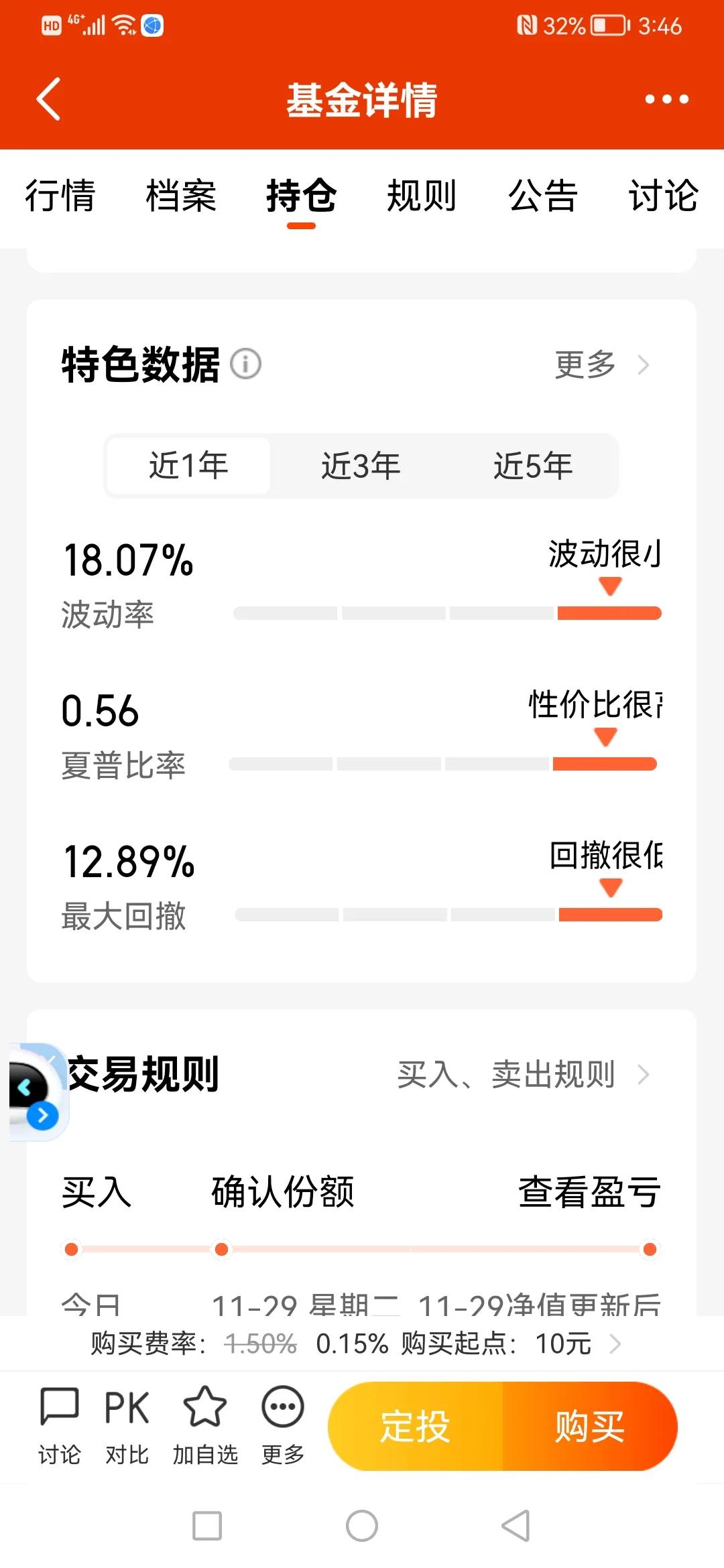 中证红利低波动指数基金哪个好,天弘中证红利低波动指数c最新
