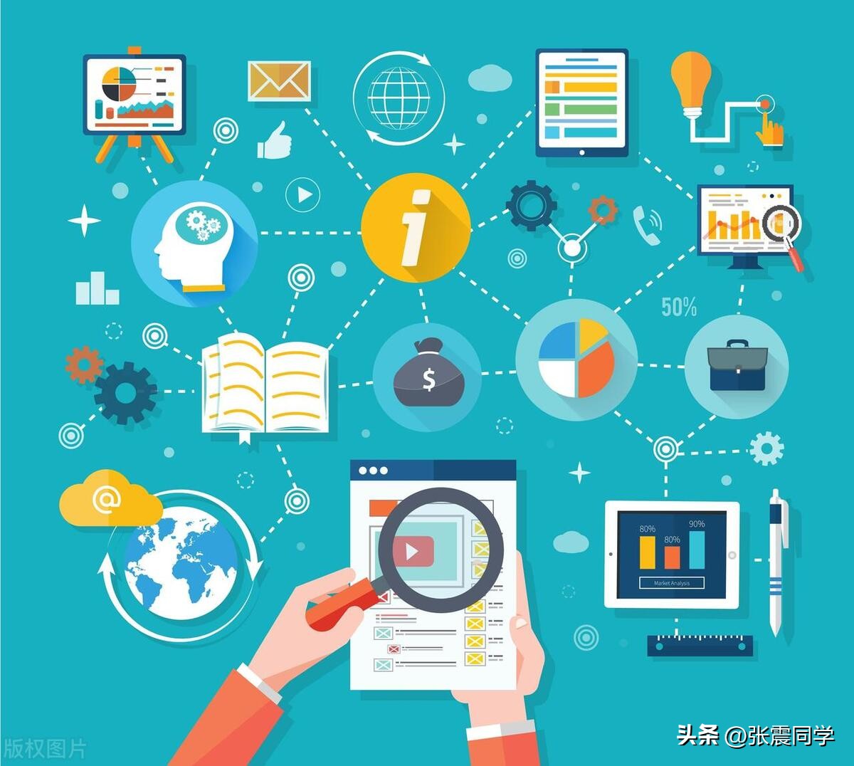 近20年互联网巨头崛起,近年来倒闭的互联网巨头