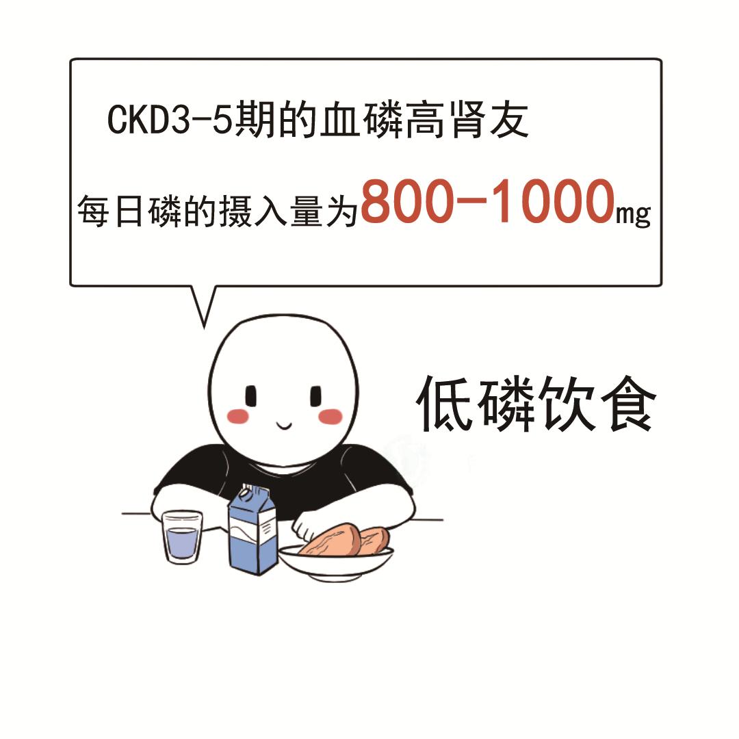 低磷饮食改善肾友瘙痒、不安腿等症状！写给肾功能不全和透析肾友