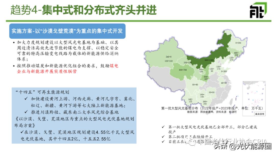 光伏行业五大政策未来趋势分析,光伏行业政策未来发展趋势