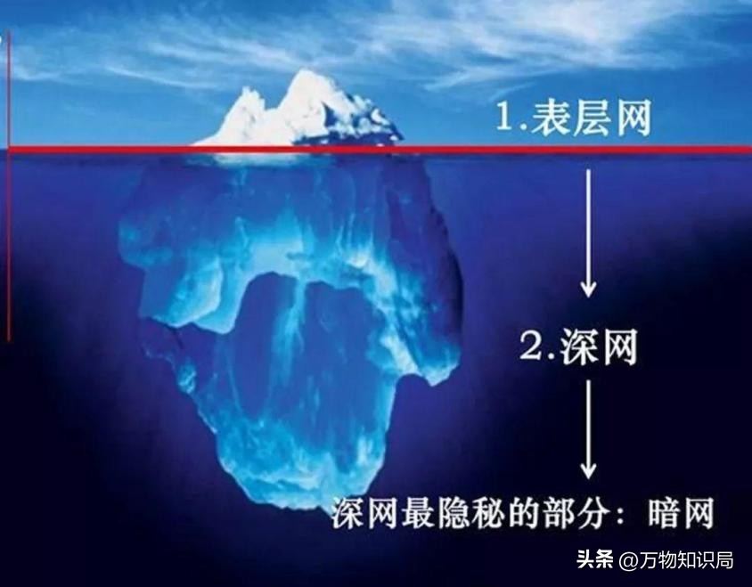 两百万买一个女模特,200万能买一个女模特